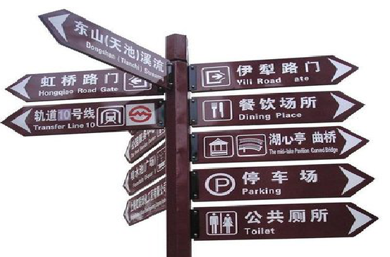 来凤标牌的基本功能。