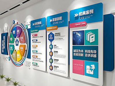 来凤企业文化墙内容对员工有什么影响？